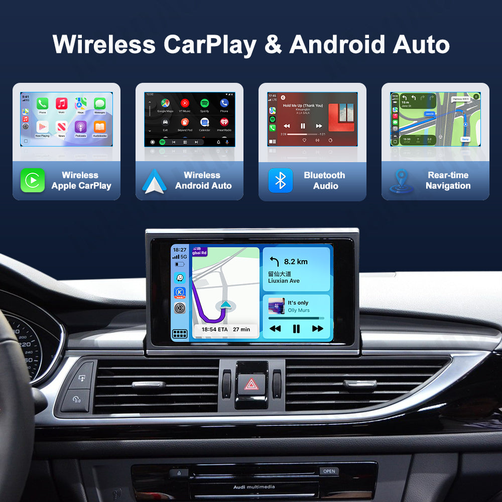 iManAuto Wireless CarPlay Module for Audi A6 A7 C7 2012-2018, Plug and Play, Support Android Auto & Rear Camera
